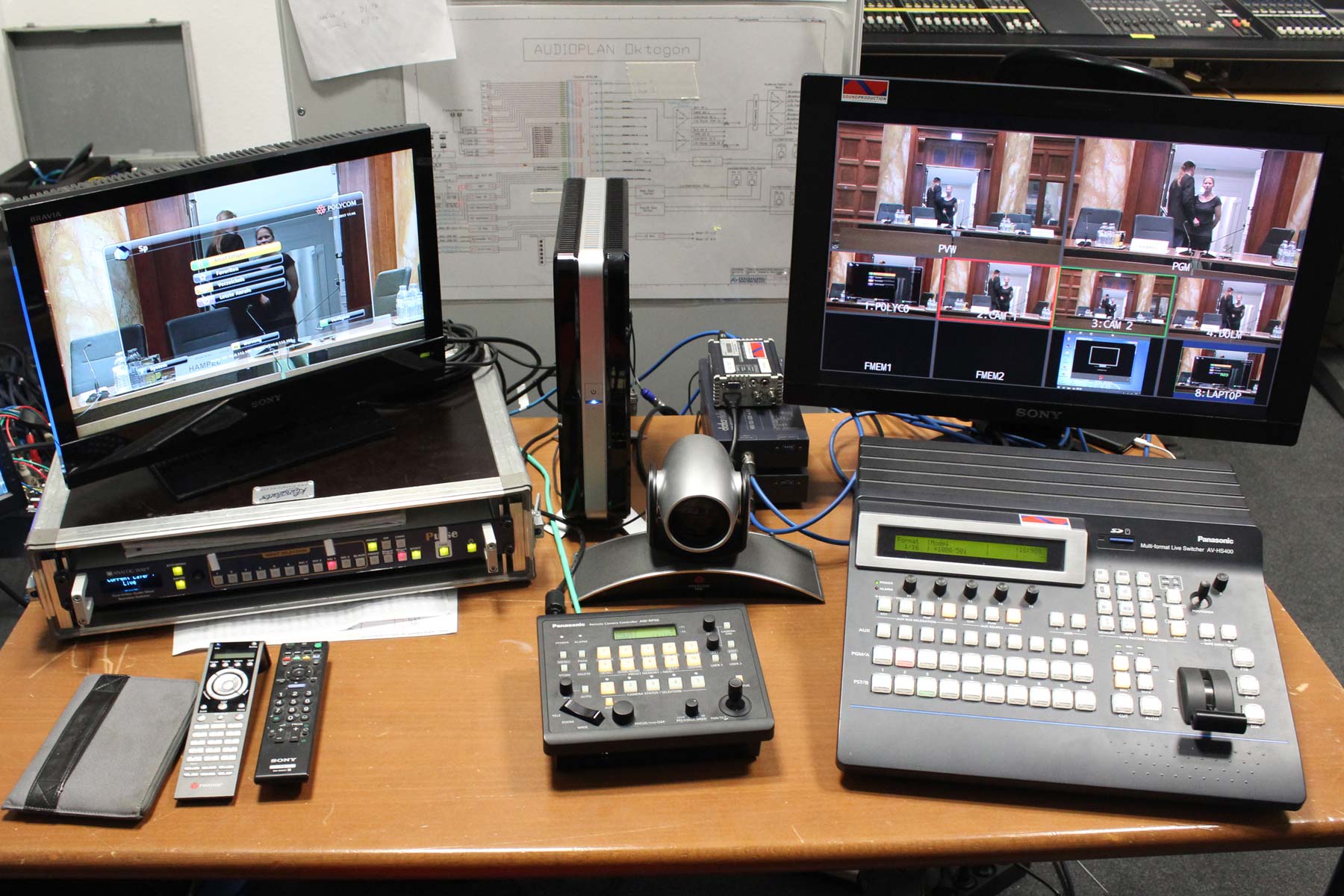 Sound Production Video & Regie